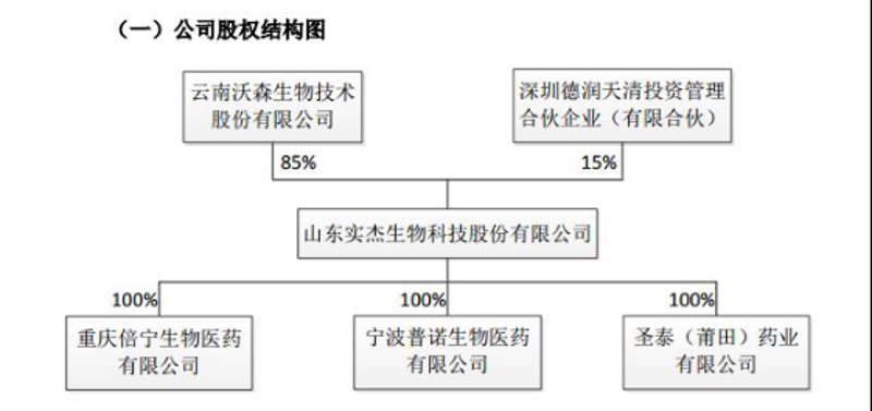技术服务费合同范本解析:企业如何合理规避风险